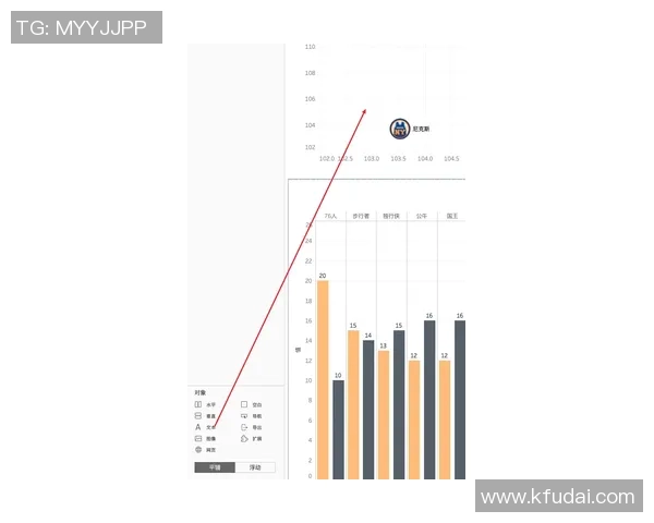 杭州羽毛球队配合表现数据分析及其对比赛胜负的影响研究